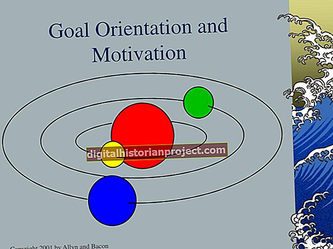 Què és l'orientació dels objectius?