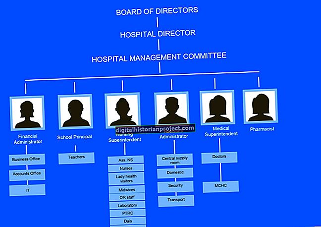 Estructura organitzativa dels hospitals