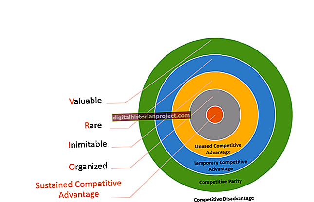 Quines competències bàsiques ofereixen a una organització un avantatge competitiu?