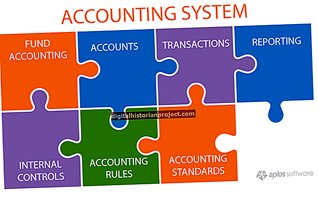 Qual é o significado do sistema de contabilidade gerencial?