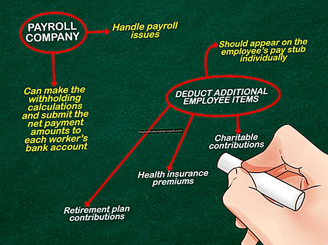 Hakbang-hakbang na Proseso ng Payroll