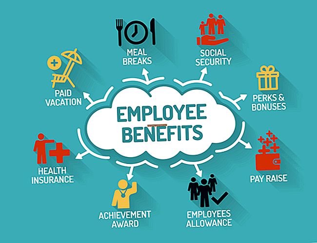 Custo dos benefícios do empregado para um empregador
